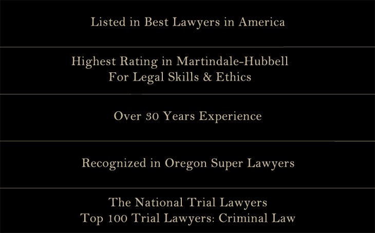 Accolades